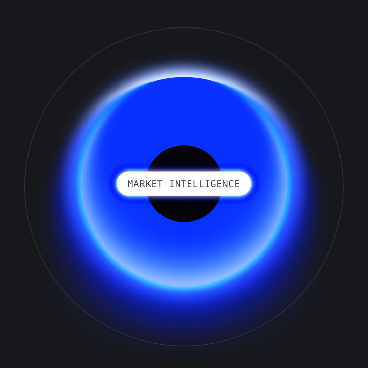 Market intelligence
