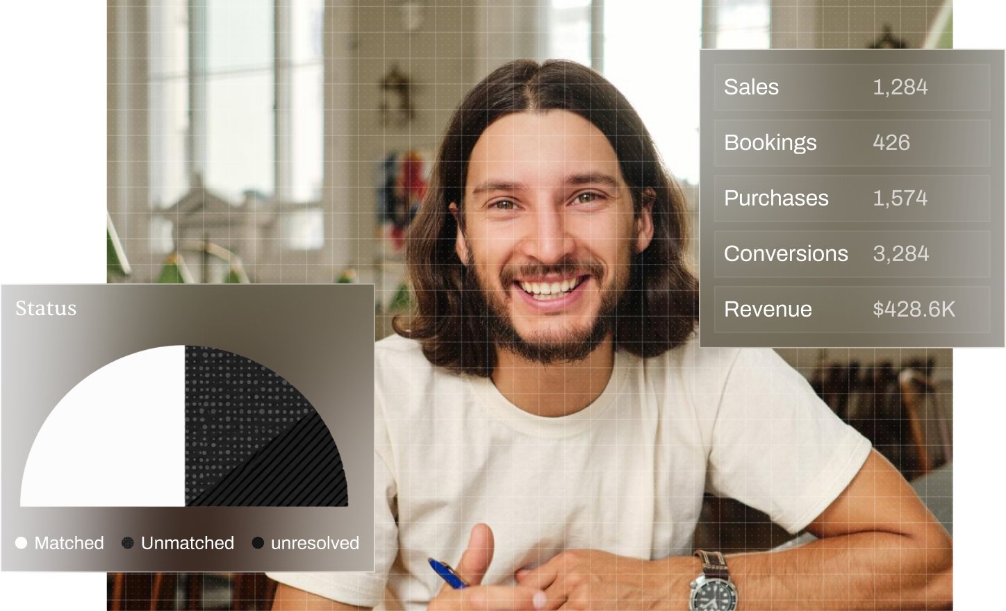 A smiling man beside sales, bookings and revenue totals and a matched-outcome chart