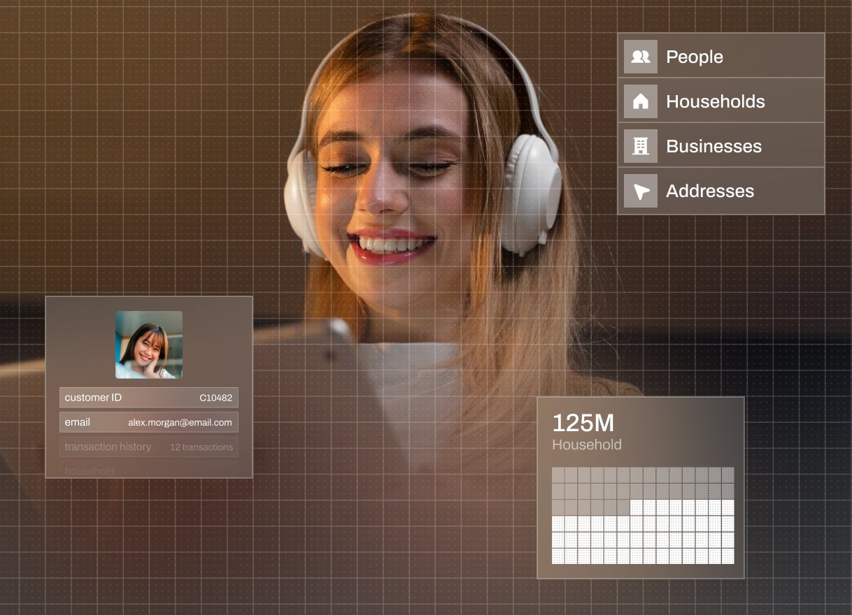 A woman in headphones on her phone, with people, household and customer record cards